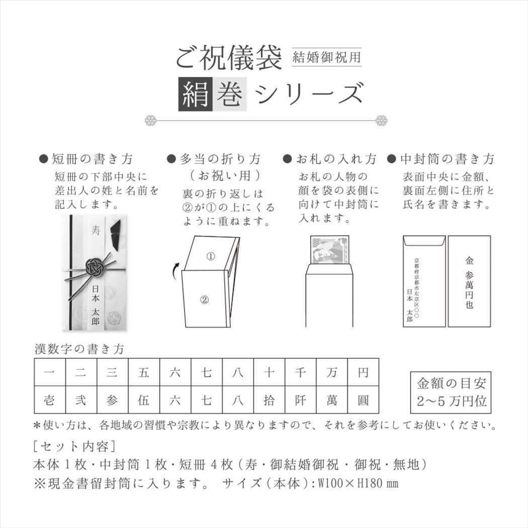 祝儀袋 のし袋 絹巻金封 クローズピン 金封 ご祝儀袋 お祝い袋 メール便可