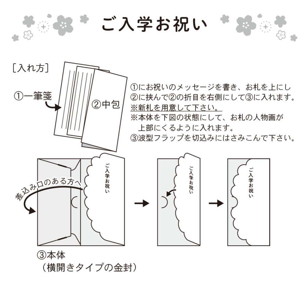 ご入学お祝い 祝儀袋 ブルー くま クローズピン 金封 入学祝い お祝い袋 メール便可