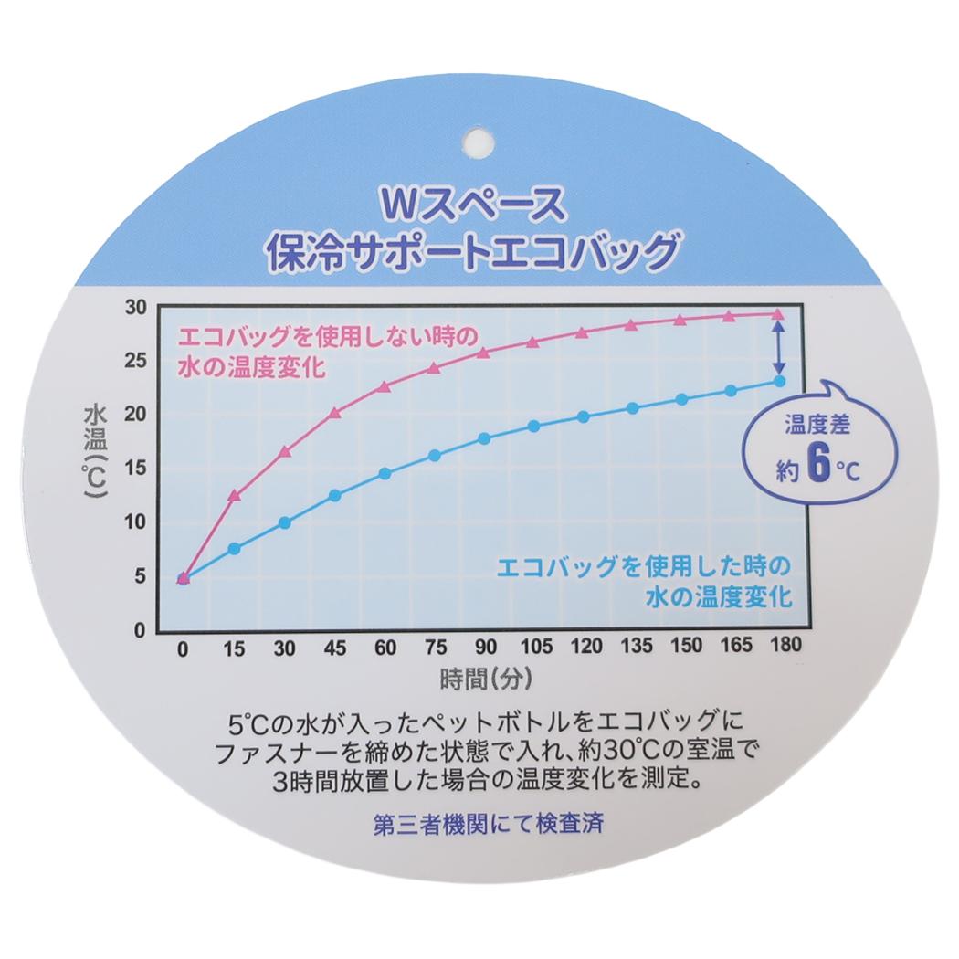 Wスペース保冷エコバッグ ショッピングバッグ ムーミン LMF26 北欧 カミオジャパン お買い物かばん 折りたたみ