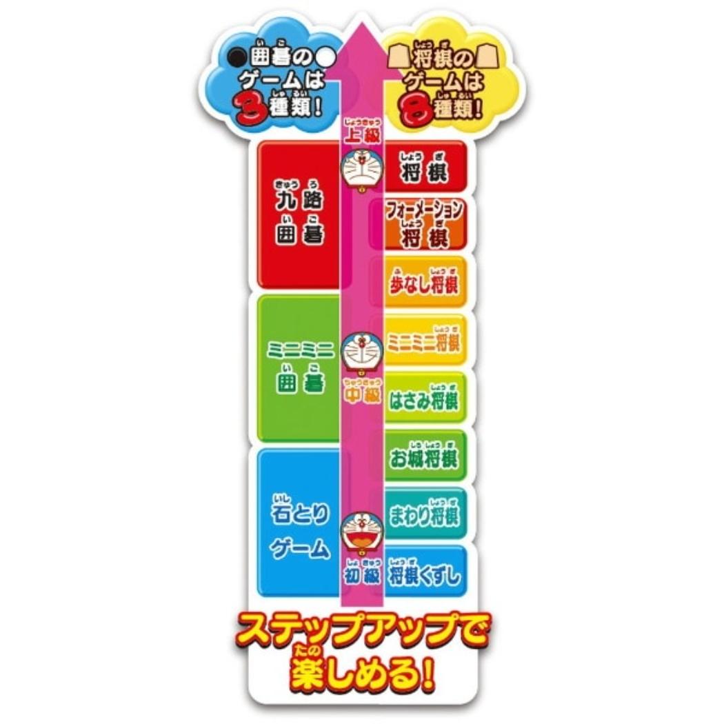 ドラえもん おもちゃ はじめての将棋&九路囲碁DX20 藤子F不二雄 エポック社