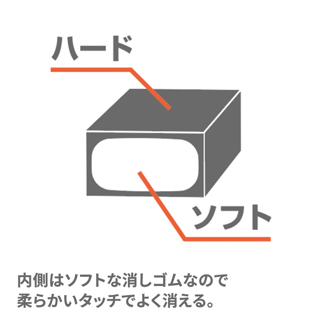 文具 ソフト&ハード2層消しゴム HYBREE(ハイブリー) サンスター文具