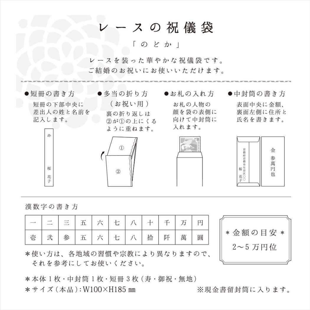 tomokoレースの祝儀袋 のし袋 Tomoko Hayashi のどか クローズピン 金封 ご祝儀袋 お祝い袋 メール便可