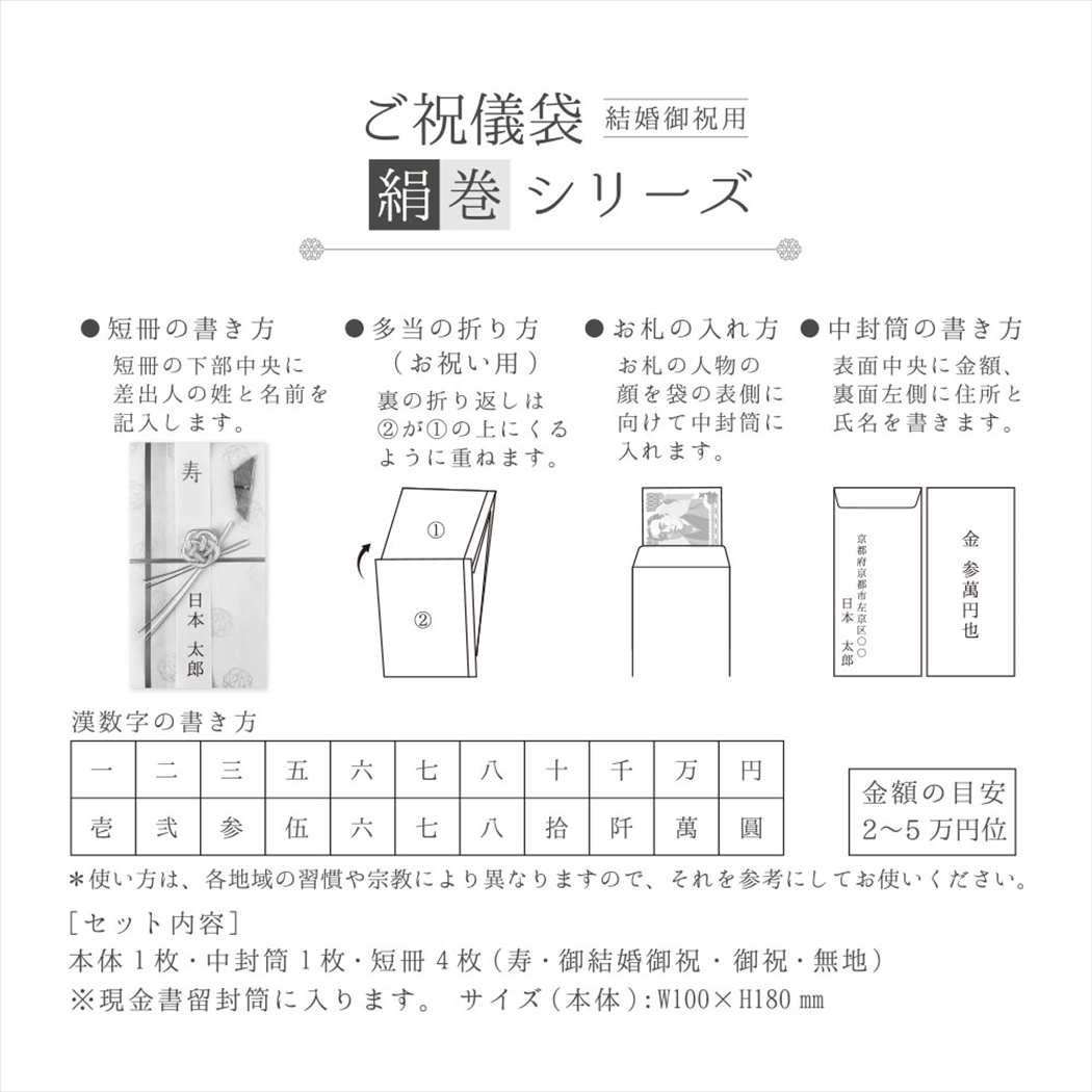祝儀袋 のし袋 絹巻金封 クローズピン 金封 ご祝儀袋 お祝い袋 メール便可