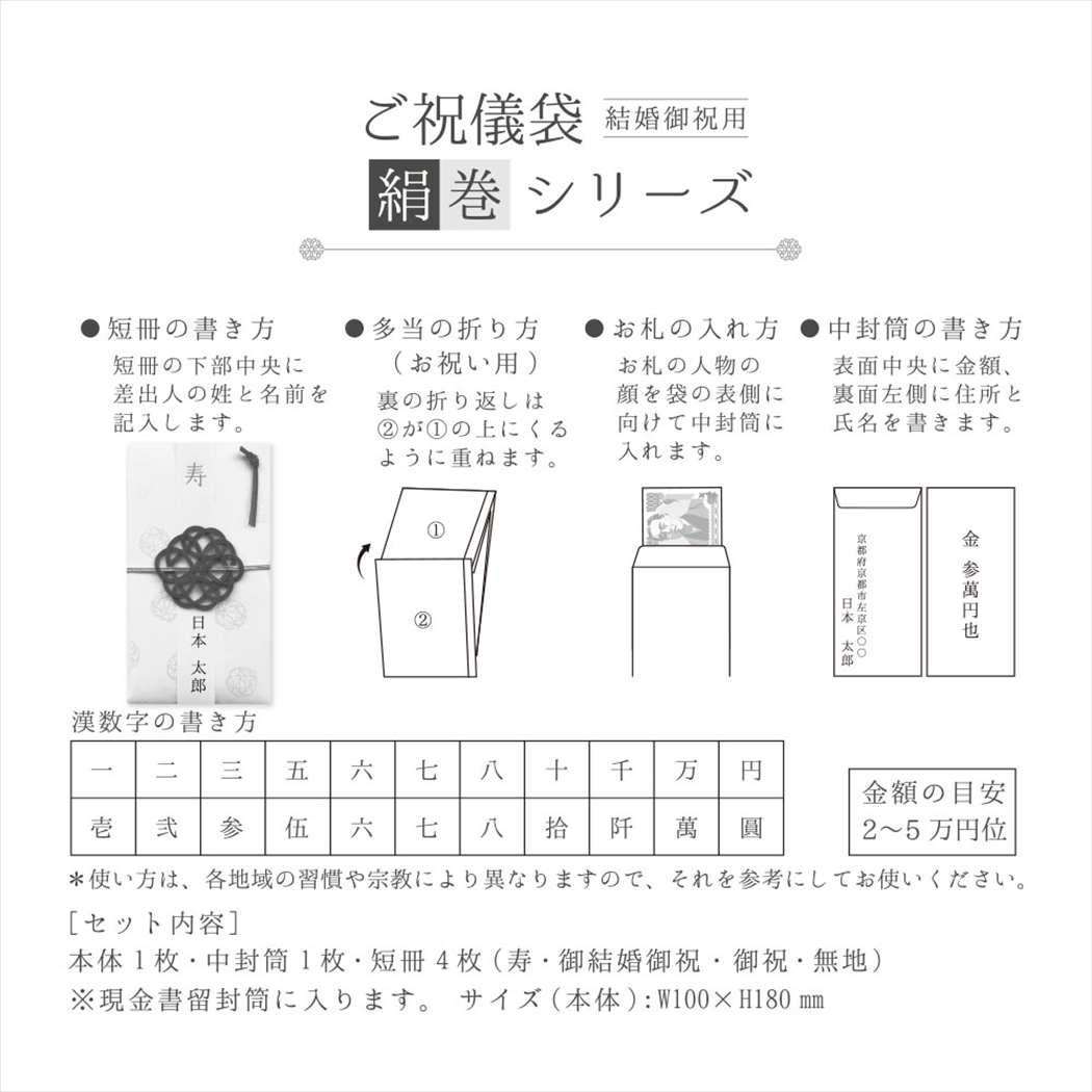 祝儀袋 のし袋 絹巻金封 クローズピン 金封 ご祝儀袋 お祝い袋 メール便可