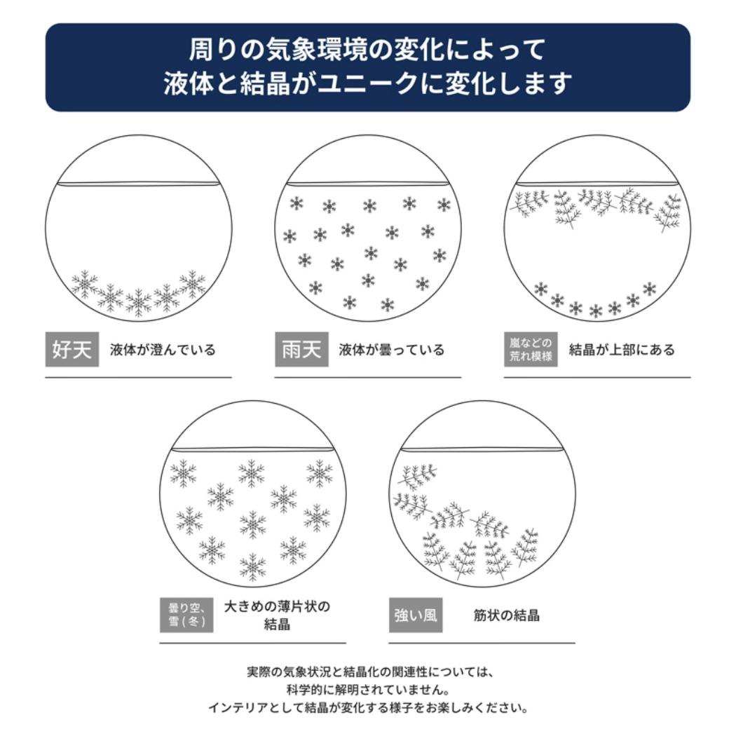 ストームグラス 置物 スヌーピー クラウドSS ピーナッツ 茶谷産業 気象計