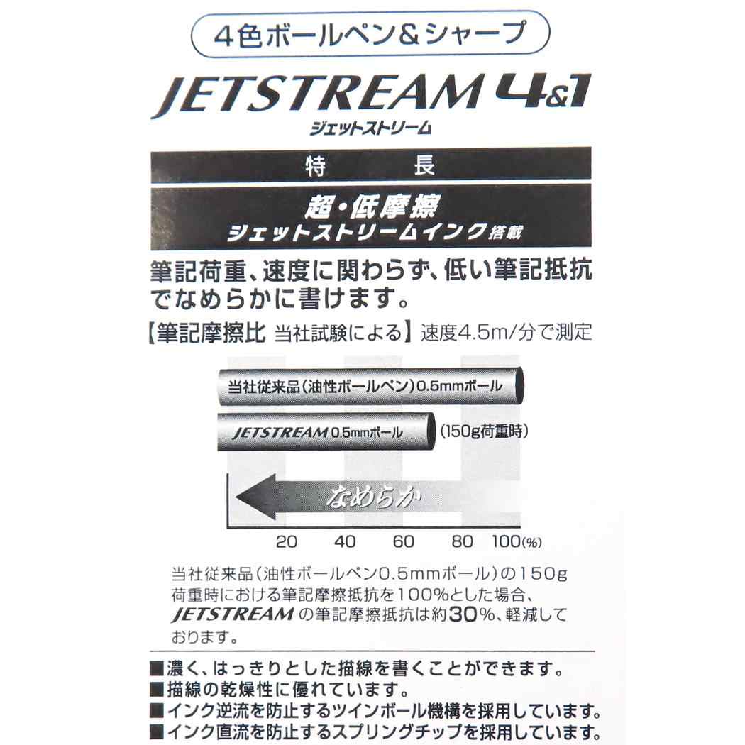 ジェットストリーム4＆1 シャープペン＆黒赤青緑4色ボールペン パンダコパンダ ブラック Green Flash 新学期準備文具 メール便可