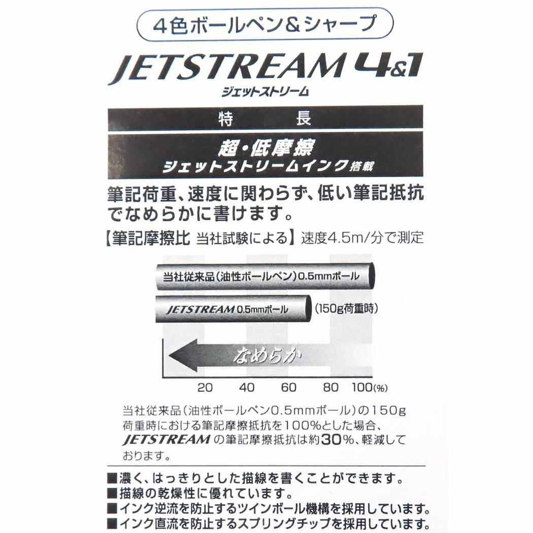 ウォーリーをさがせ！ ボールペン ジェットストリーム 4＆1 ウィザード Green Flash