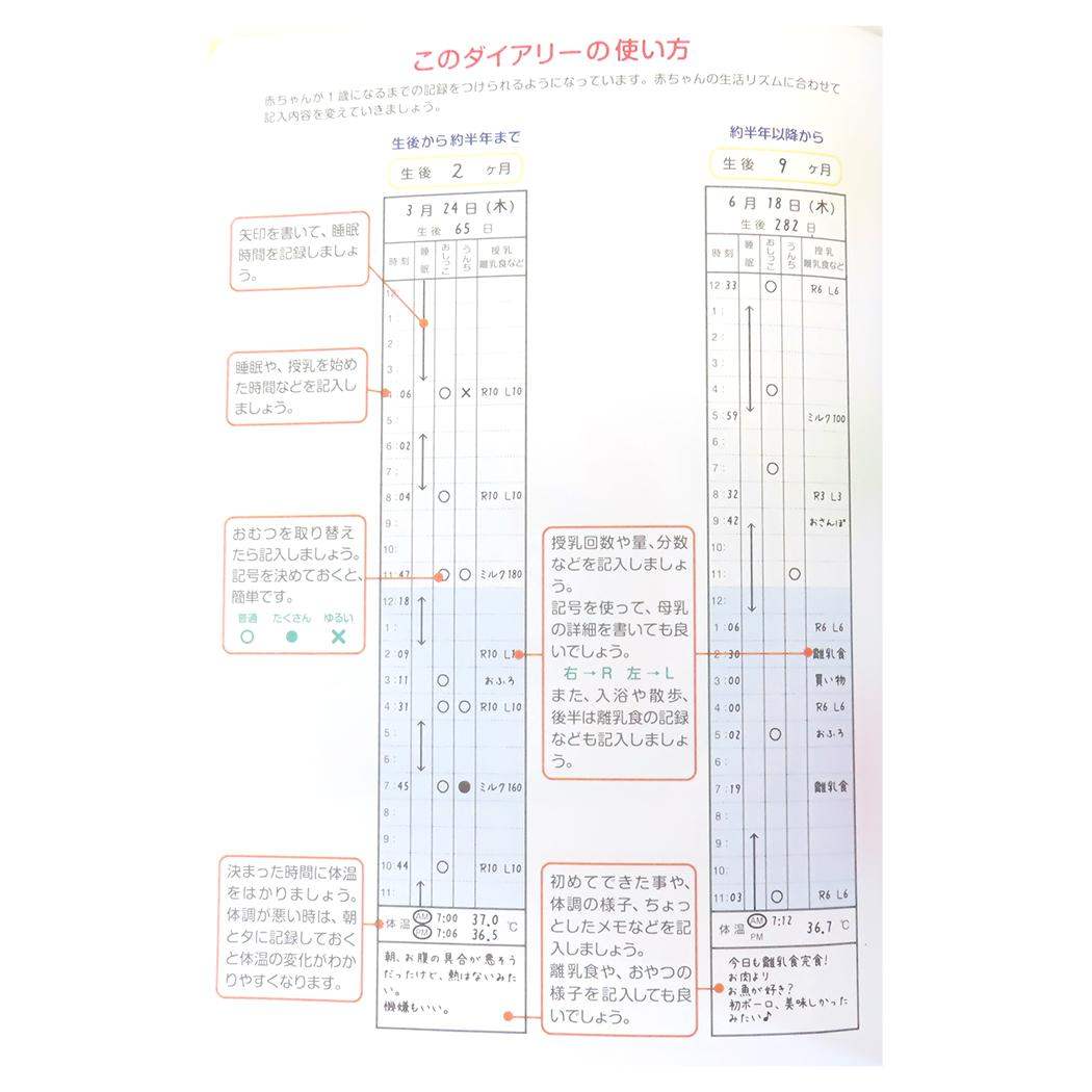 育児ダイアリー 育児日記 こぐまちゃん 学研ステイフル 出産祝い プレゼント 絵本メール便可
