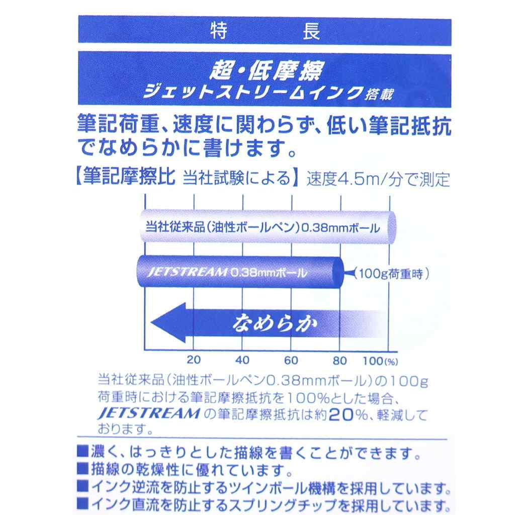 Re：ゼロから始める異世界生活 多機能ボールペン ジェットストリーム4＆1 0.38mm ラム ヒサゴ