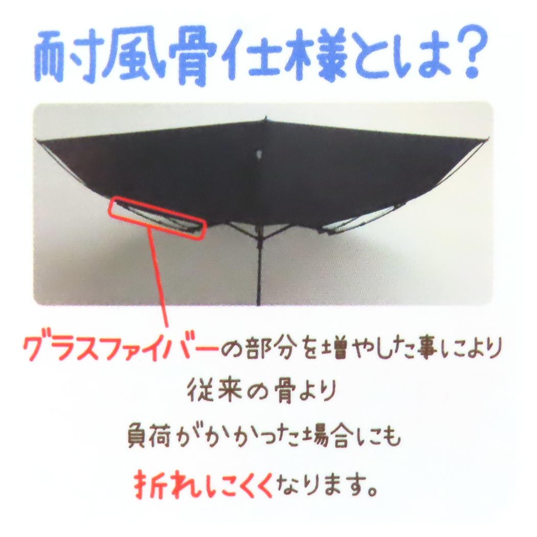 折り畳み傘 折りたたみ傘 クレヨンしんちゃん アルファベット ジェイズプランニング 折畳傘 耐風傘 子供 アニメ