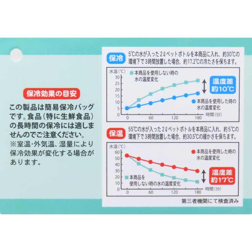 保冷保温エコバッグ エコバッグ シナモロール ミント サンリオ ケイカンパニー お買い物バッグ 保冷バッグ