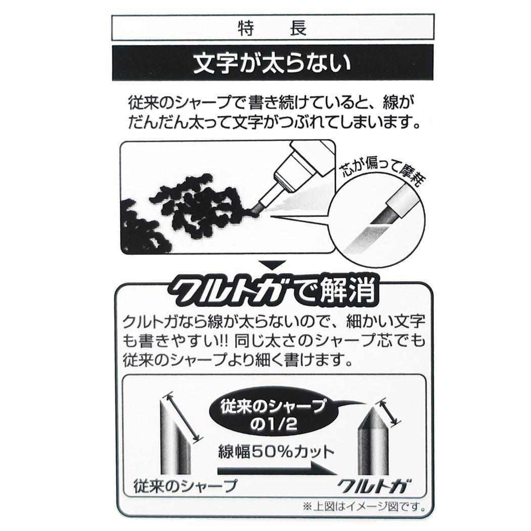 シャープペン KURUTOGA クルトガシャープ0.5mm もぐにゃん グミ カミオジャパン シャーペン 機能性文具 かわいい グッズ メール便可 シネマコレクション
