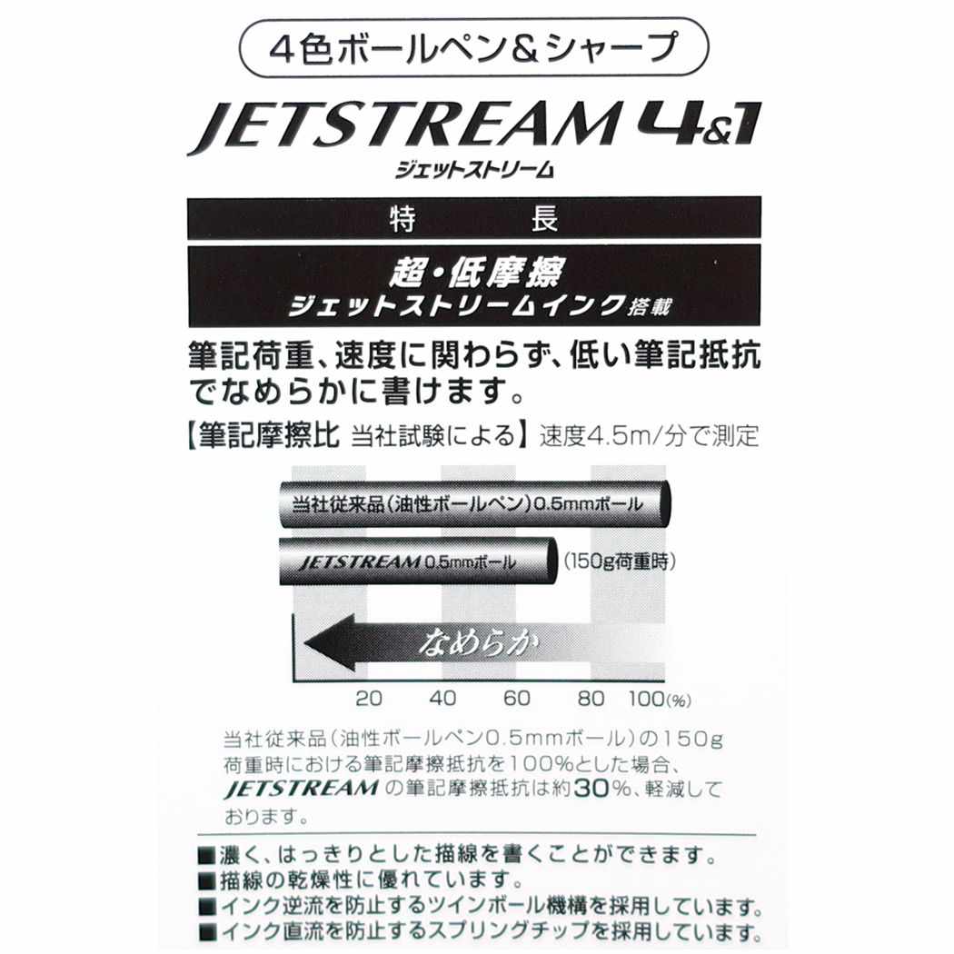 ジェットストリーム4＆1 シャープペン＆黒赤青緑4色ボールペン 多機能ペン 芯径0.5 ボールペン ポケットモンスター ピカチュウA ポケモン カミオジャパン リフィル交換可能 三菱鉛筆 メール便可
