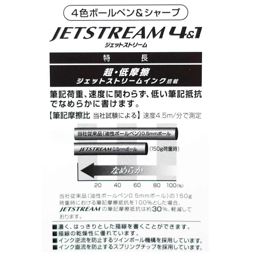 トムとジェリー シャープペン＆黒赤青緑4色ボールペン ジェットストリーム4＆1 0.5 ワーナーブラザース カミオジャパン 三菱鉛筆 リフィル交換可能 キャラクター グッズ メール便可 シネマコレクション