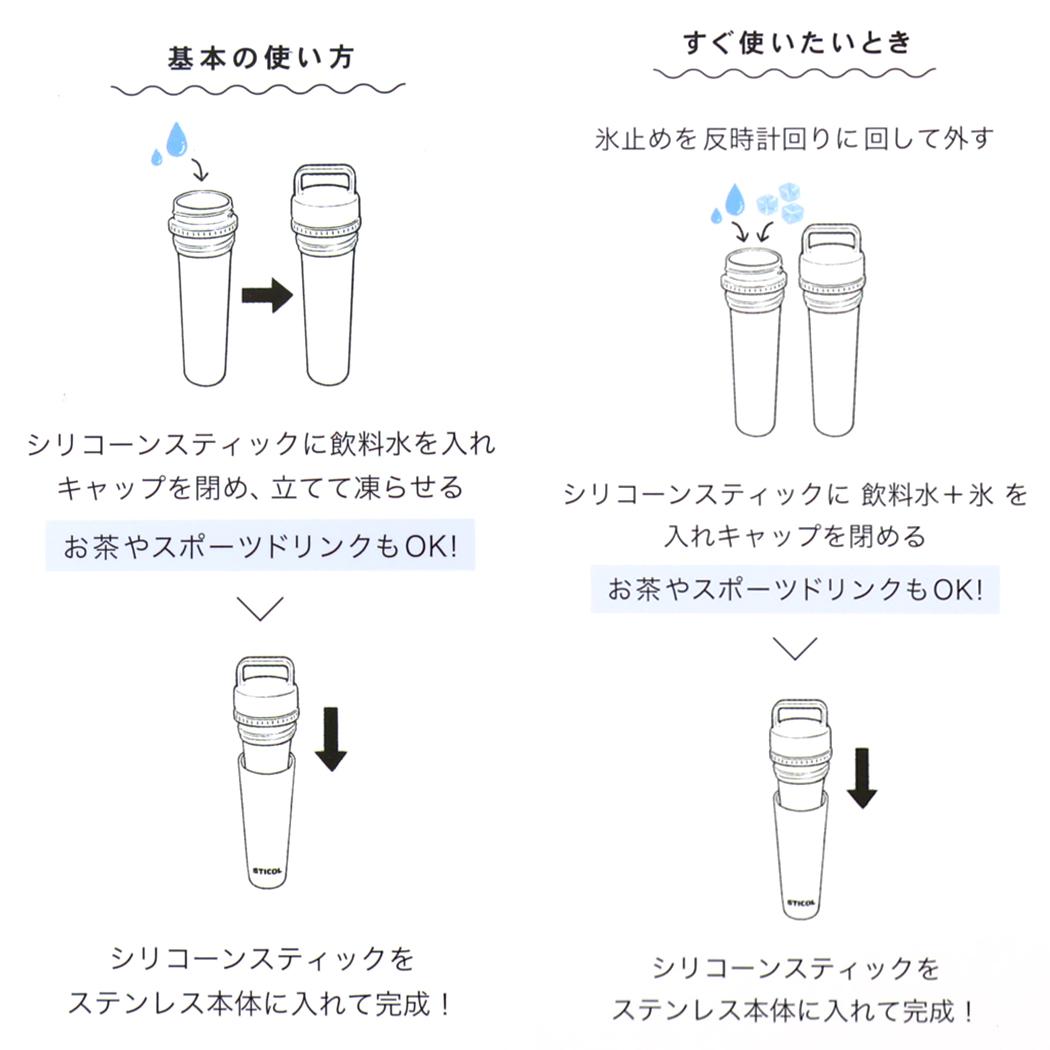 モンチッチ ステンレスボトル STICOL 2in1BOTTLE 氷嚢ボトル 男の子 マリモクラフト