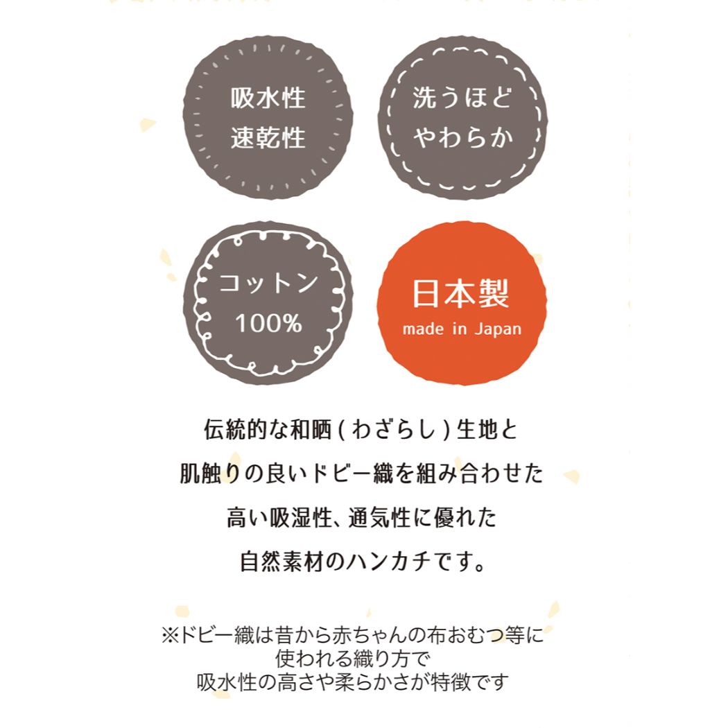 ミニタオル FIKA ブーケハンカチ BL デコレ