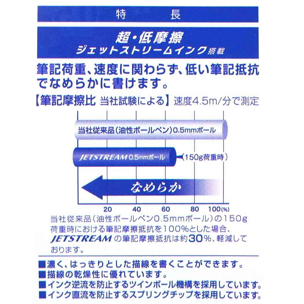 推しの子 ジェットストリーム4＆1 多機能ペン シャープペン＆黒赤青緑4色ボールペン アニメキャラクター アイ